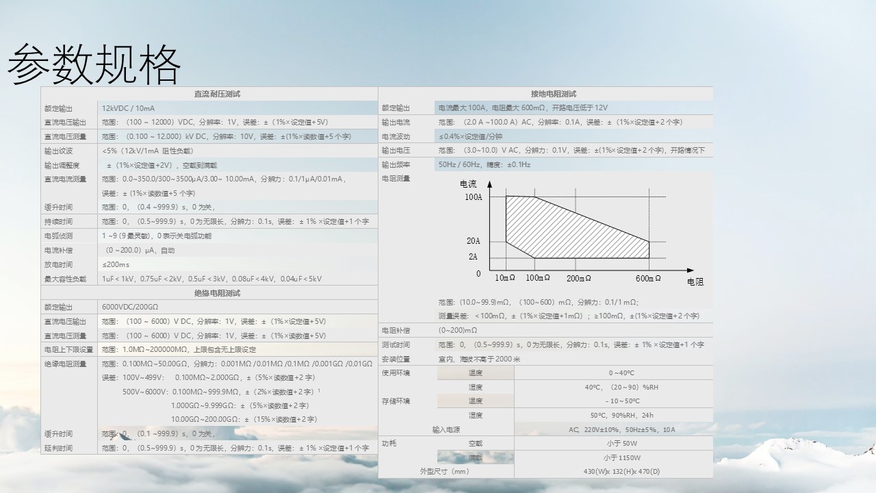 HEX304PV光伏组件安规测试仪