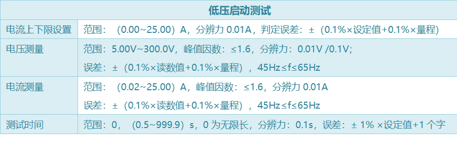 HEX310系列电气安规综合测试仪