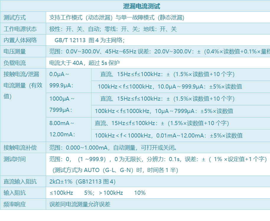 HEX320系列电气安规综合测试仪