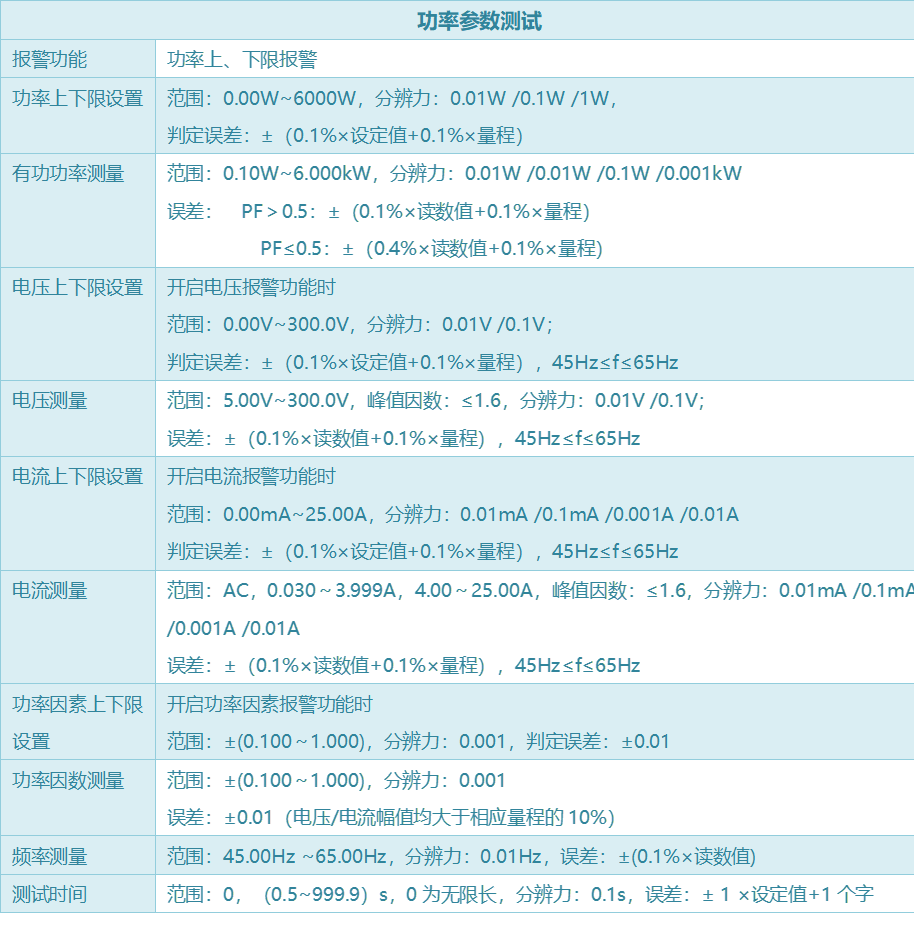 HEX330系列单三相电气安规综合测试仪技术参数