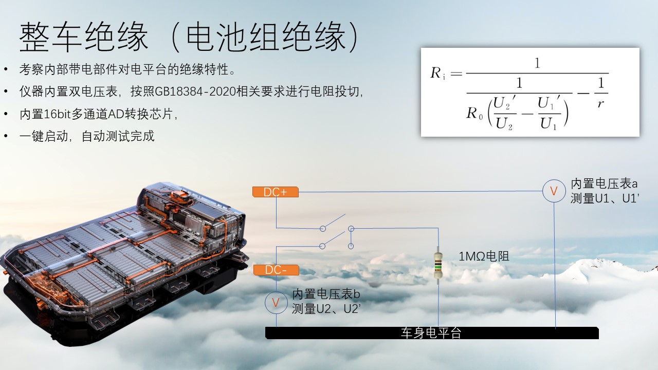 HEX350 电动汽车整车安规测试仪