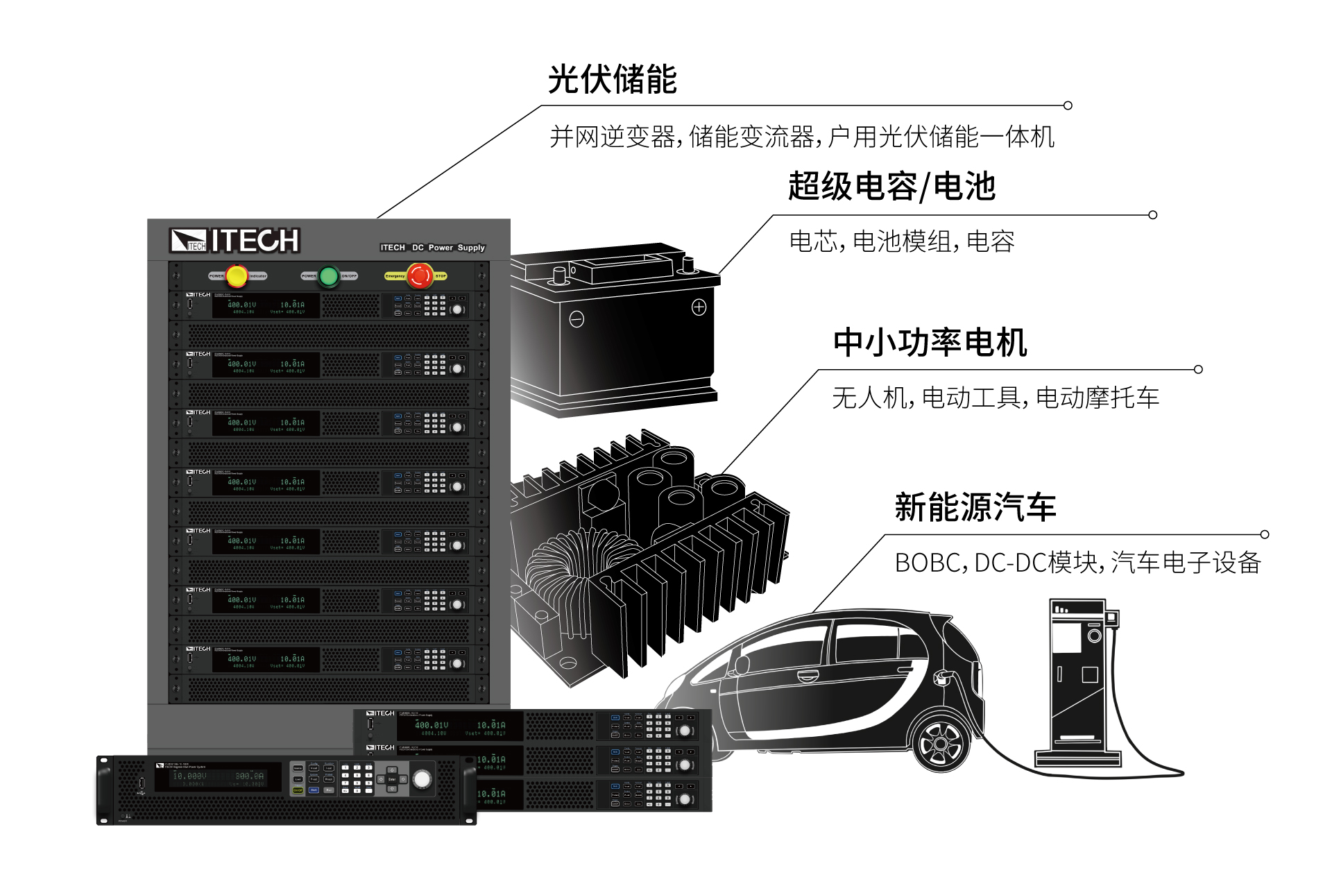 ITECH IT-M3900C系列 双向可编程直流电源