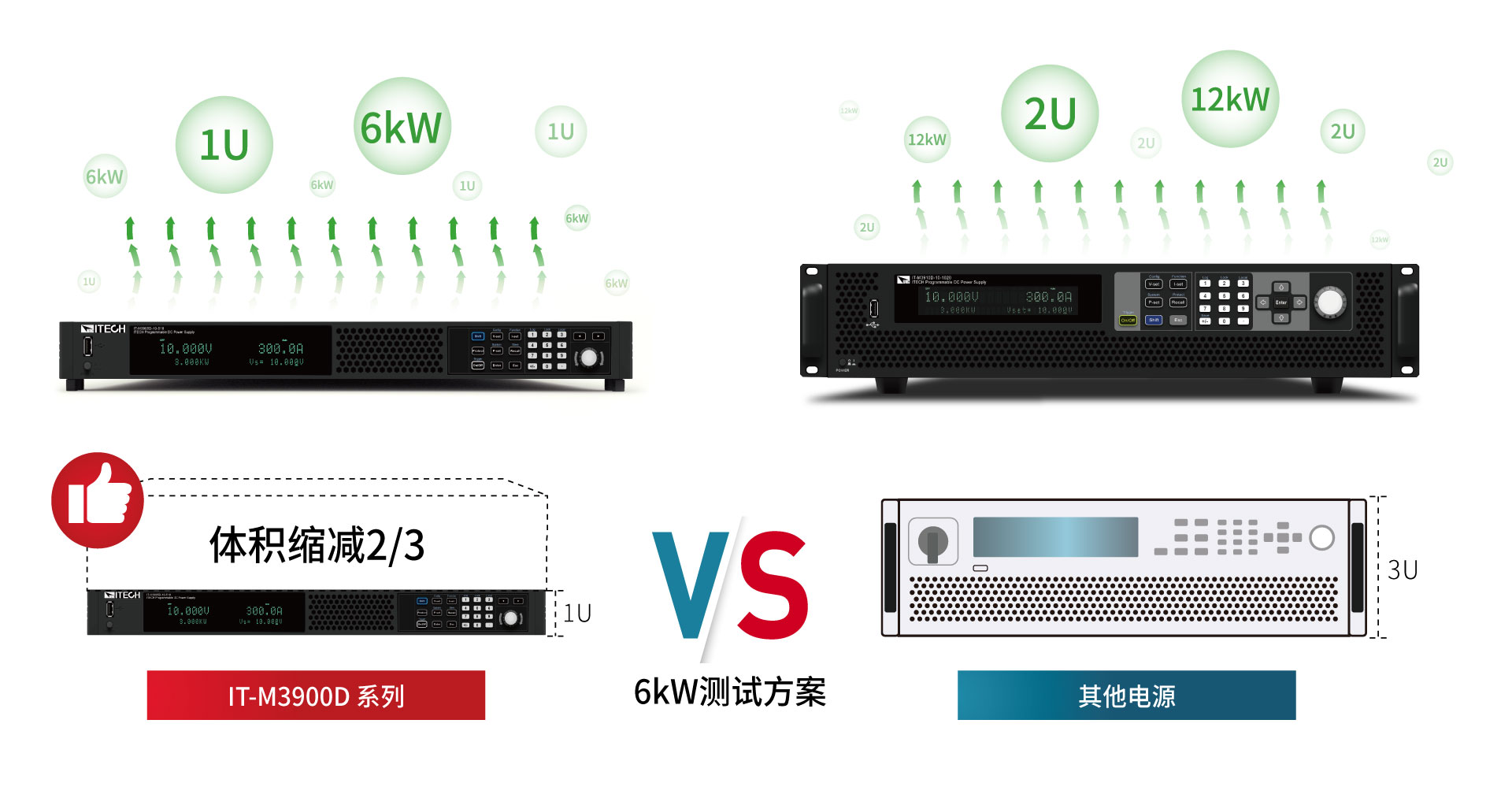 ITECH IT-M3900D系列 大功率可编程直流电源