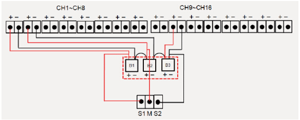 ITECH IT5100系列 电池内阻测试仪在线交流内阻测试