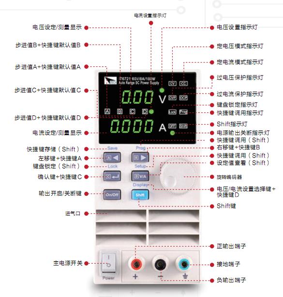 ITECH IT6700系列 数控电源