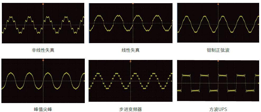 ITECH IT7200系列可编程交/直流电源内置丰富波形库