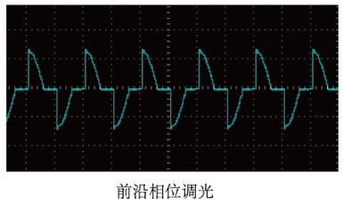 IT7300系列可编程交流电源