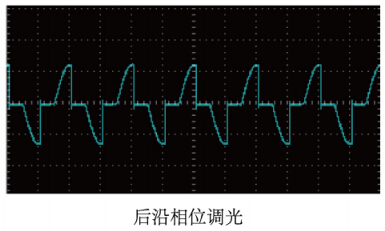 IT7300系列可编程交流电源