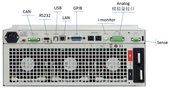 IT8900A/E系列 大功率直流电子负载