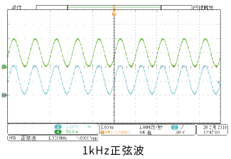 IT8900A/E系列 大功率直流电子负载