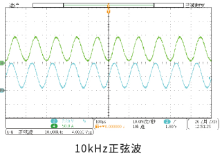 IT8900A/E系列 大功率直流电子负载