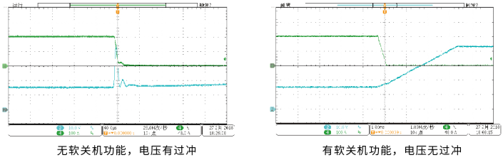 IT8900A/E系列 大功率直流电子负载