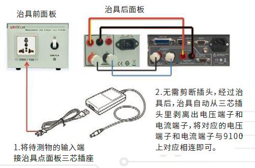 IT-E185 功率表治具