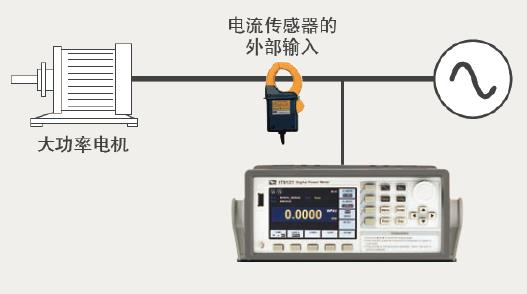 IT9100系列功率分析仪电流传感器输入