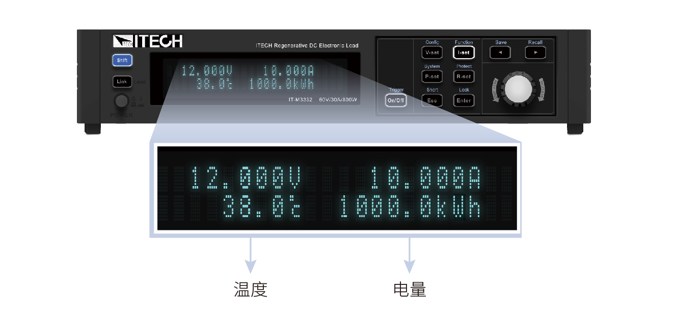 艾德克斯 IT-M3300系列 回馈式直流电子负载