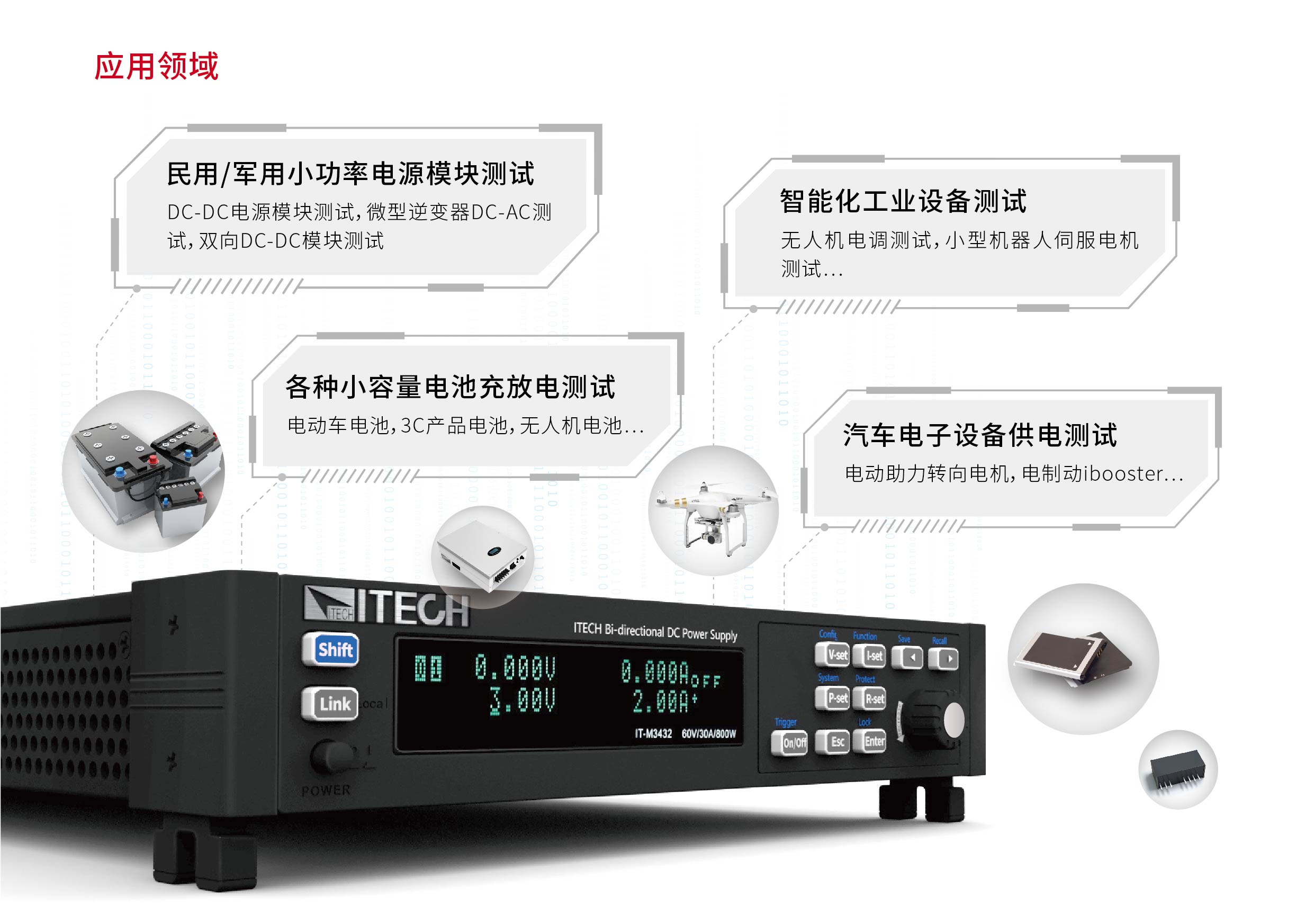 艾德克斯 IT-M3400系列 双向可编程直流电源