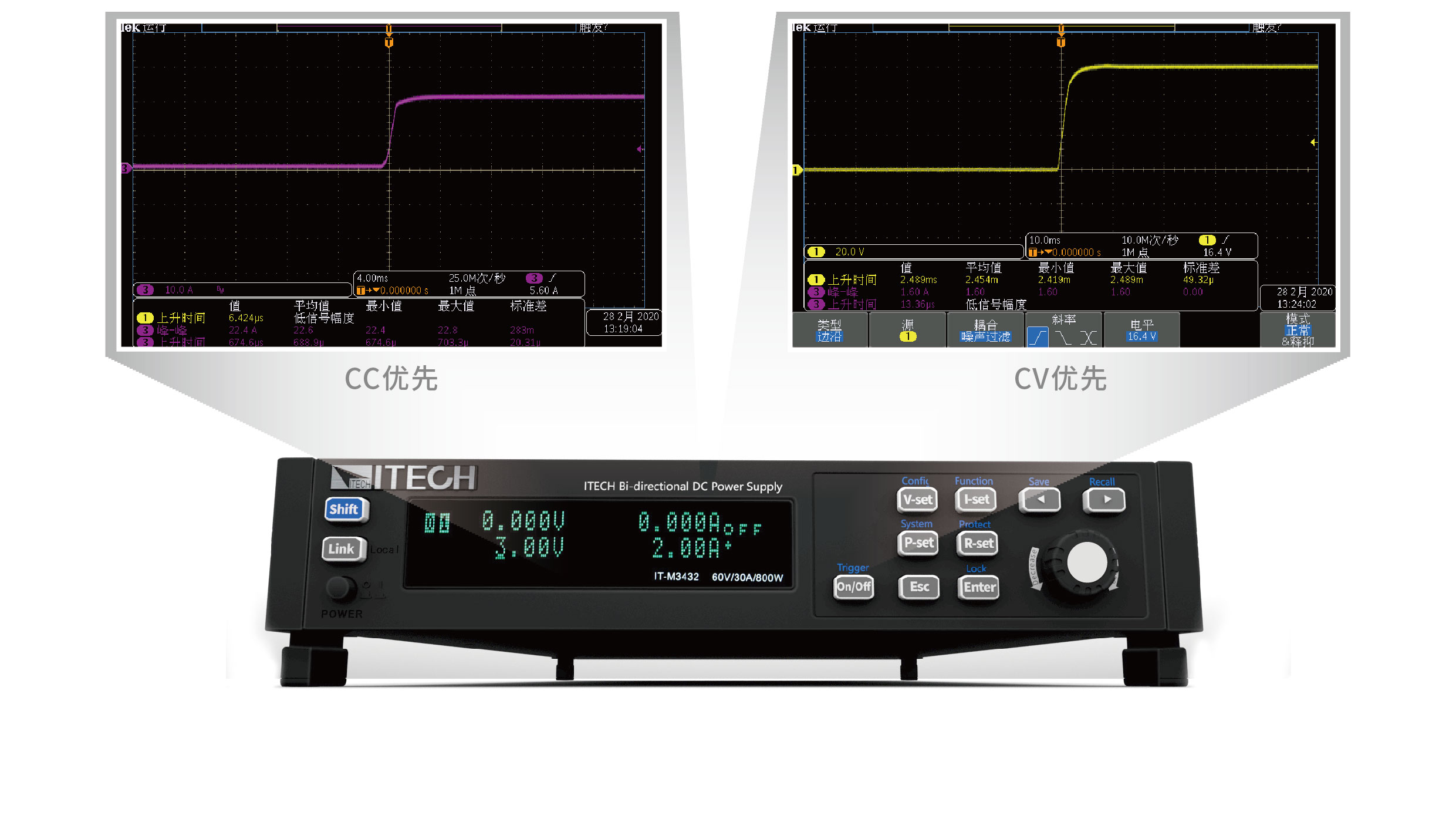 艾德克斯 IT-M3400系列 双向可编程直流电源