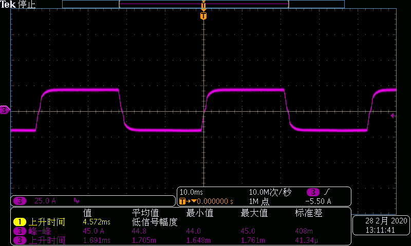 艾德克斯 IT-M3600系列 回馈式源载系统