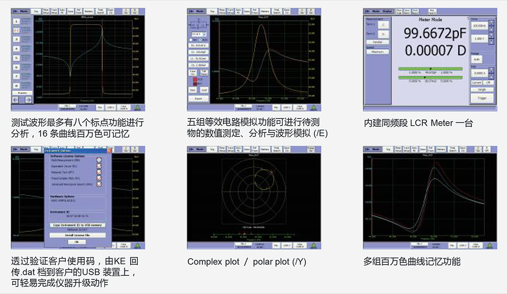 KE6900B系列 精密阻抗分析仪