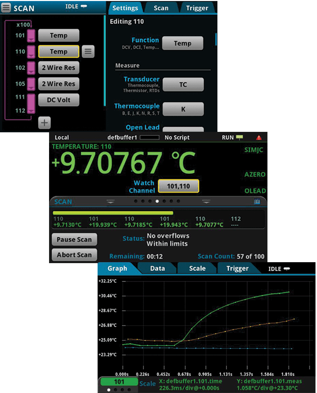 DAQ6510 数据采集和记录万用表系统