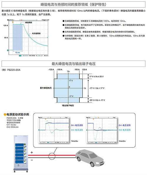 PBZ20-20A智能双极电源