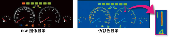汽车仪器面板测量示例