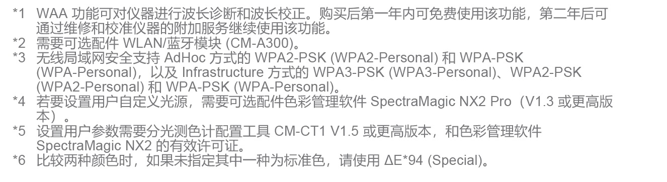 柯尼卡美能达 CM-17d 分光测色计