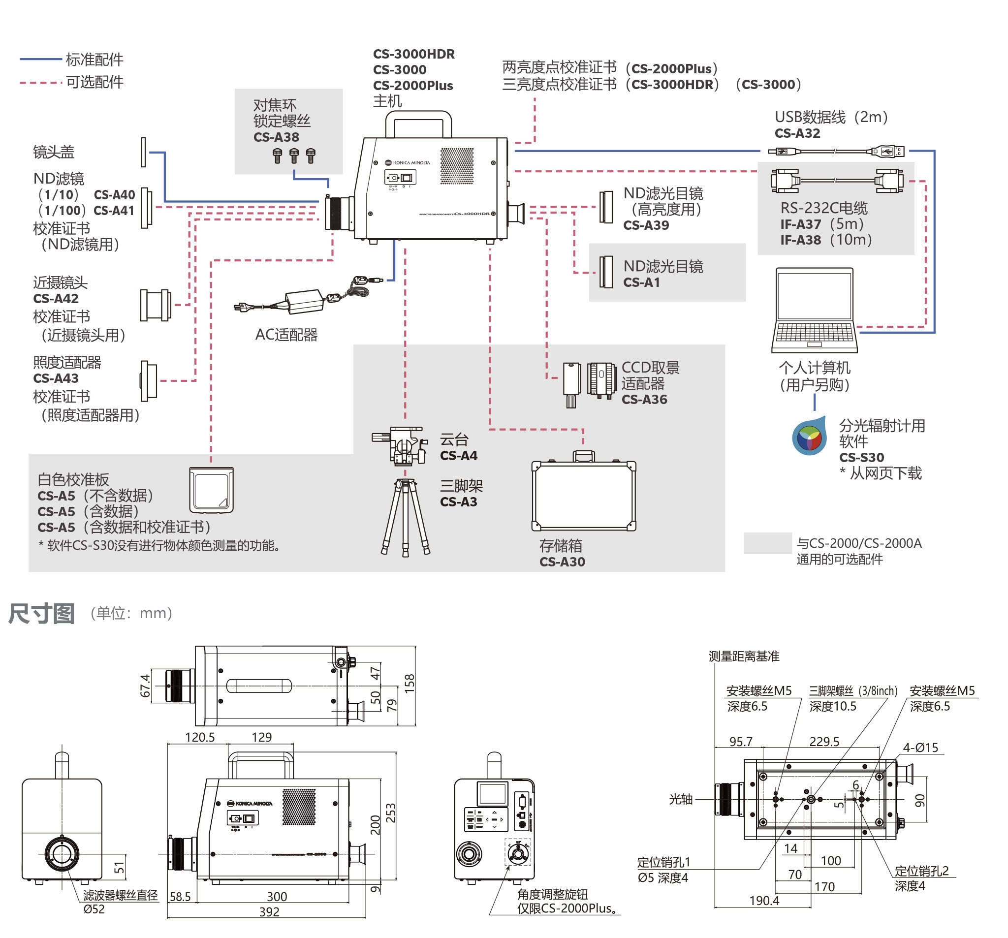 CS-3000HDR/CS-3000/CS-2000Plus 分光辐射亮度计