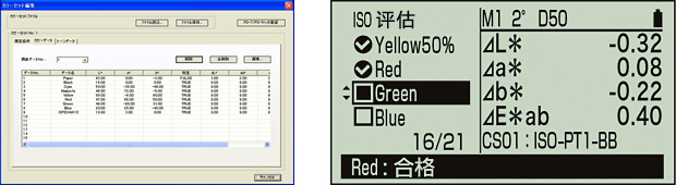 柯尼卡美能达 FD-7/FD-5 分光密度计