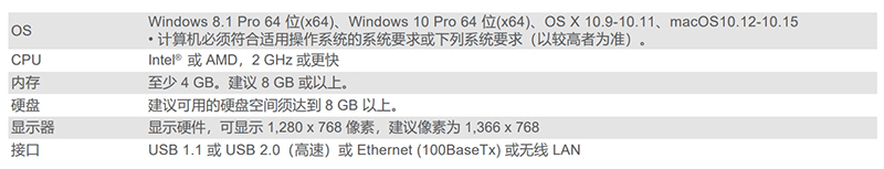 MYIROtools 色彩管理软件