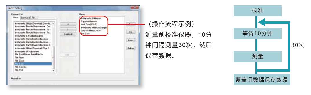 柯尼卡美能达 SpectraMagic NX 色彩管理软件