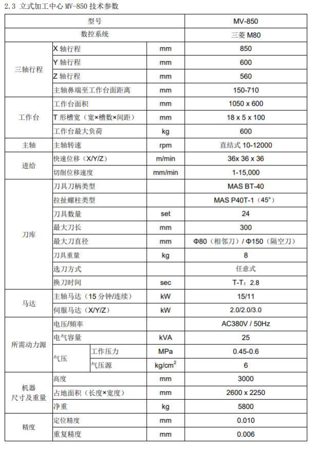 力劲 MV-850 立式加工中心