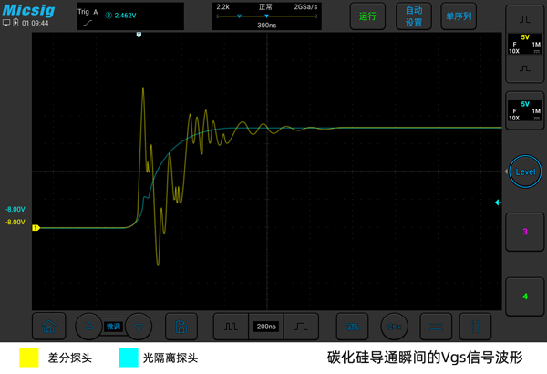 麦科信 SigOFIT 光隔离探头