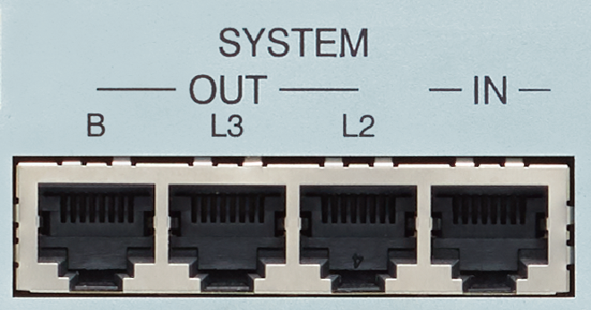 连接系统连线 系统 I/O（背部）