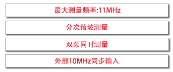 HIOKI LI5660/LI5655/LI5650/LI5645 数字锁相放大器