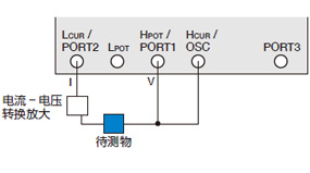 NF ZA57630 阻抗分析仪