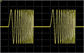 Gated sweep 