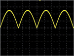 Full-wave rectification waveform (burst/trigger)