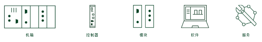 基于PXI平臺(tái)產(chǎn)品選型指南