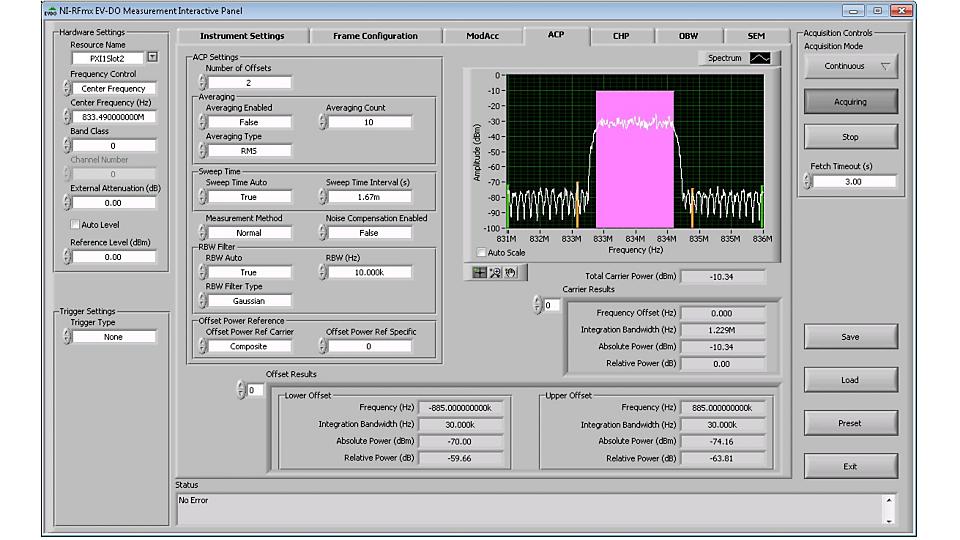 NI RFmx EV-DO 无线设计和测试应用软件