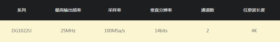 RIGOL DG1000系列函数/任意波形发生器
