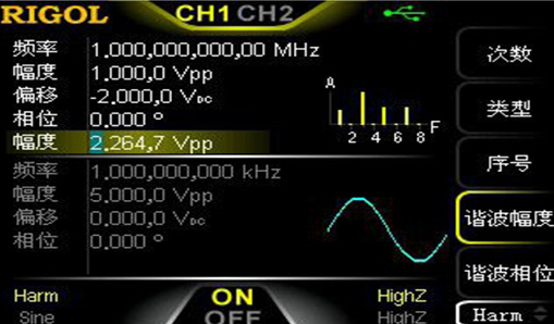 RIGOL DG1000Z系列函数/任意波形发生器