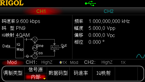 RIGOL DG5000系列函数/任意波形发生器