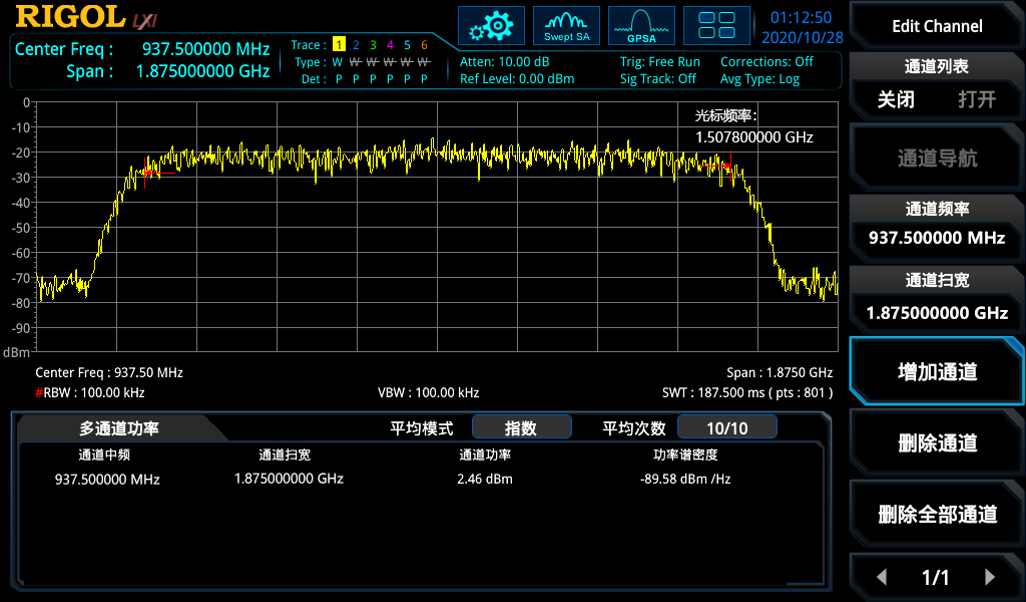 RIGOL DG70000系列任意波形发生器