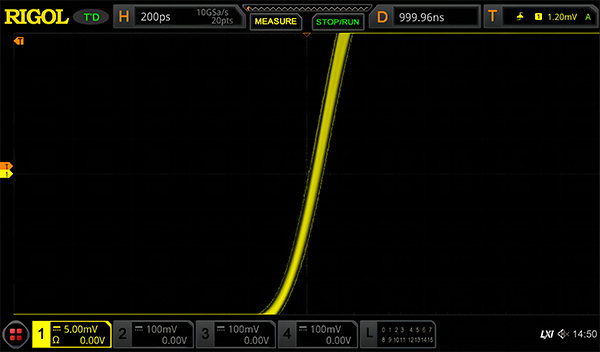 RIGOL DG800 Pro系列函数/任意波形发生器