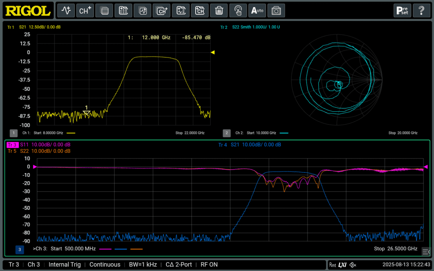 RIGOL DNA6000系列矢量网络分析仪