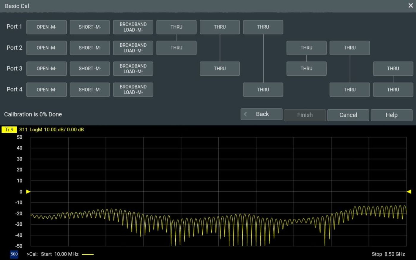 RIGOL DNA6000系列矢量网络分析仪
