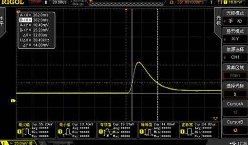 RIGOL DP800系列可编程线性直流电源