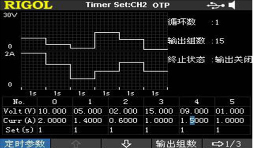 RIGOL DP800系列可编程线性直流电源