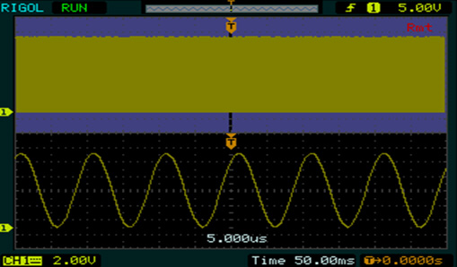 RIGOL DS1000E/U数字示波器